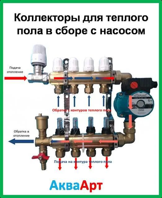 Коллектор, который греет, а не собирает долги - Статьи компании GiGas в Челябинс