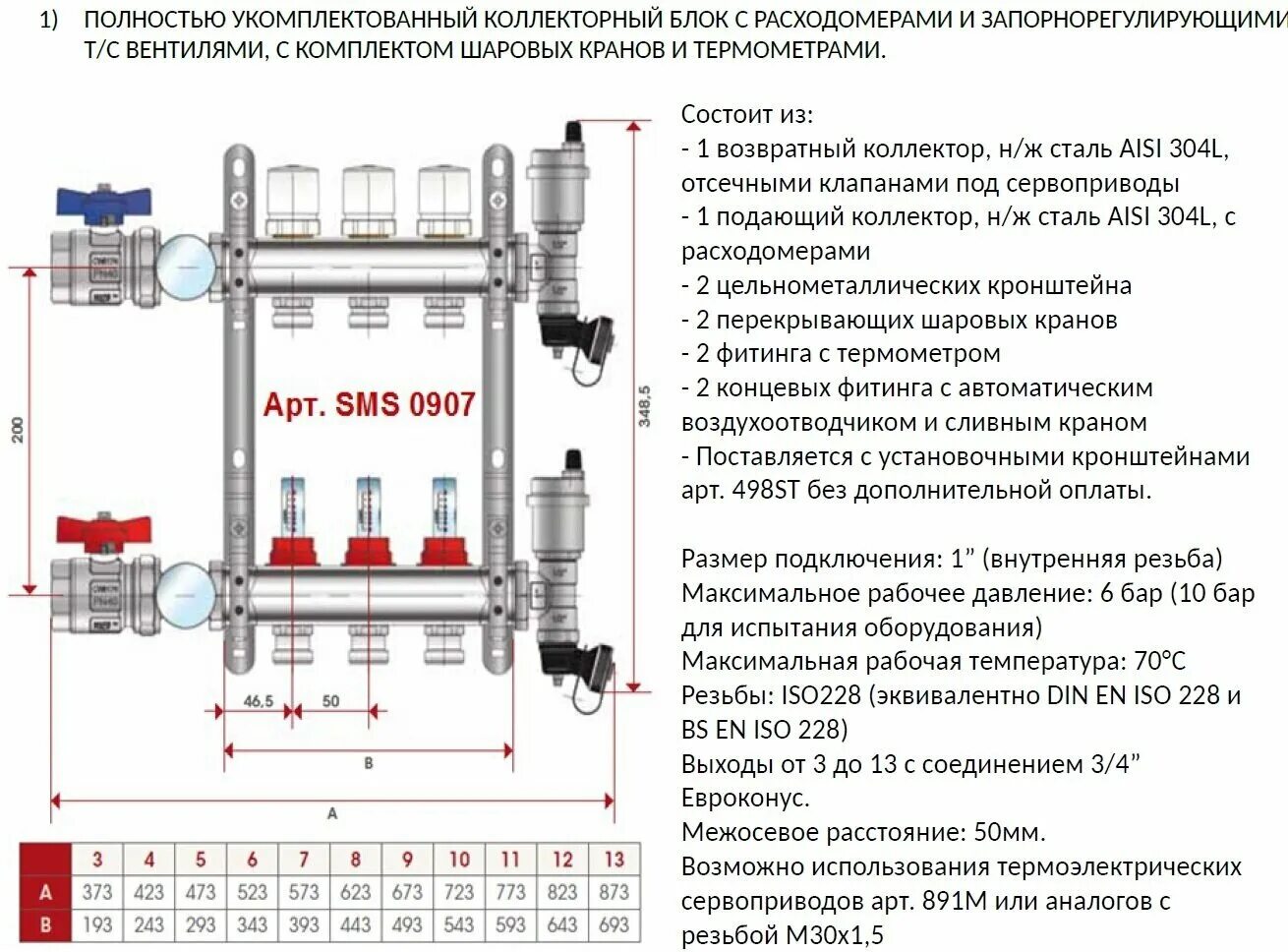 Подключение коллектора теплого пола с расходомерами Коллектор из нержавеющей стали в сборе с расходомерами 11 вых. STOUT SMS 0907 00