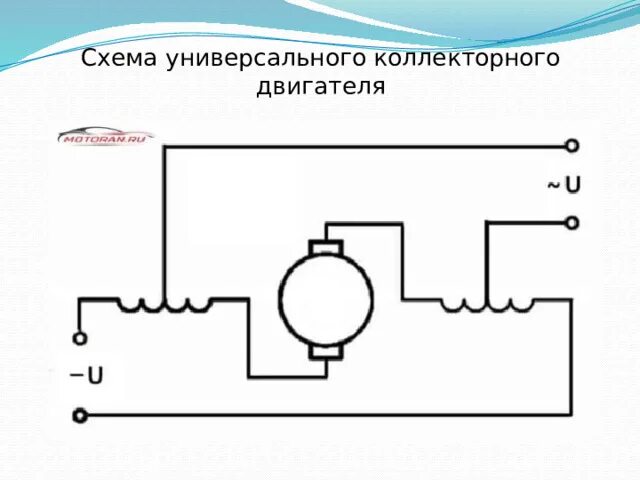 Подключение коллекторного двигателя МДК 02.01 Типовые технологические процессы обслуживания бытовых машин и приборов