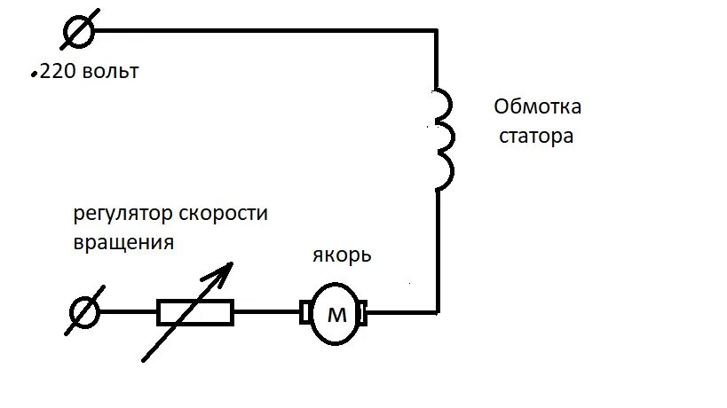 Подключение коллекторного двигателя 220 вольт Подключение электродвигателя 380В на 220В