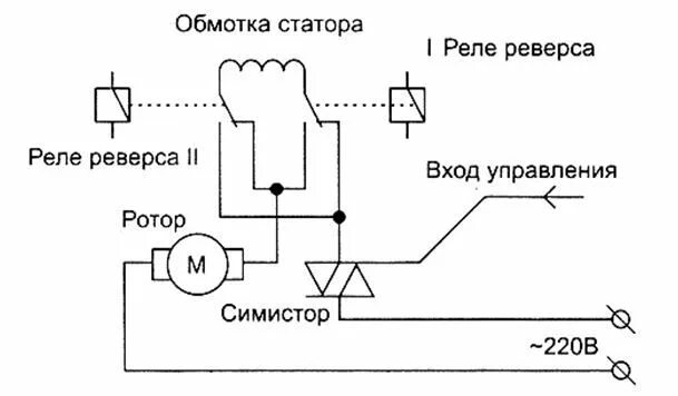 Подключение коллекторного двигателя Pripojenie statora jednofázového motora. Brzdenie elektrického jednosmerného mot