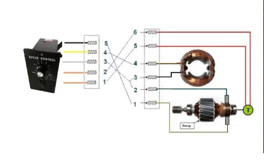 Подключение коллекторного двигателя Как подключить регулятор оборотов фото - DelaDom.ru