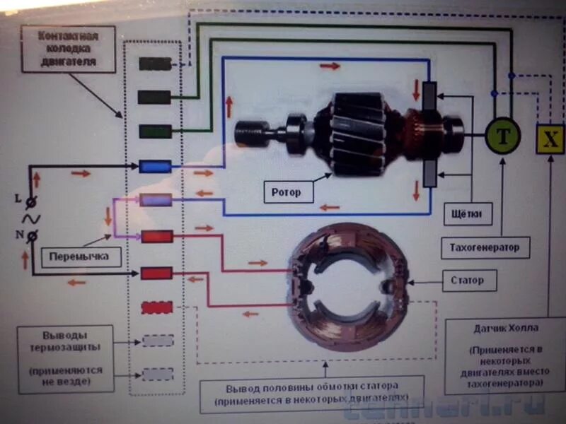 Подключение коллекторного двигателя от стиральной Пуск коллекторных двигателей: найдено 88 картинок