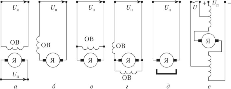Подключение коллекторного двигателя переменного Схемы подключения коллекторных электродвигателей