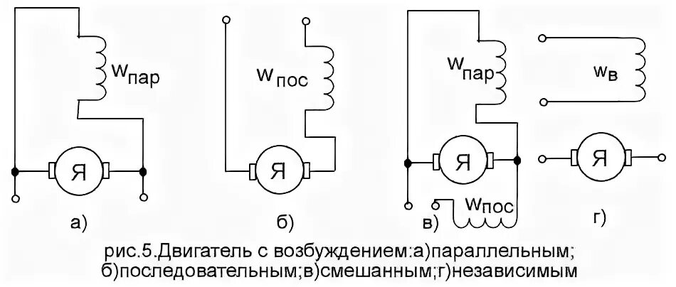Подключение коллекторного двигателя переменного тока двигатель постоянного тока