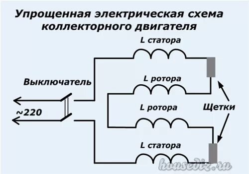 Подключение коллекторного двигателя переменного тока Форум РадиоКот :: Просмотр темы - Замолчала болгарка