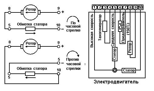 Подключение коллекторного двигателя схема стиральной машины Устройство и ремонт стиральных машин "Samsung"