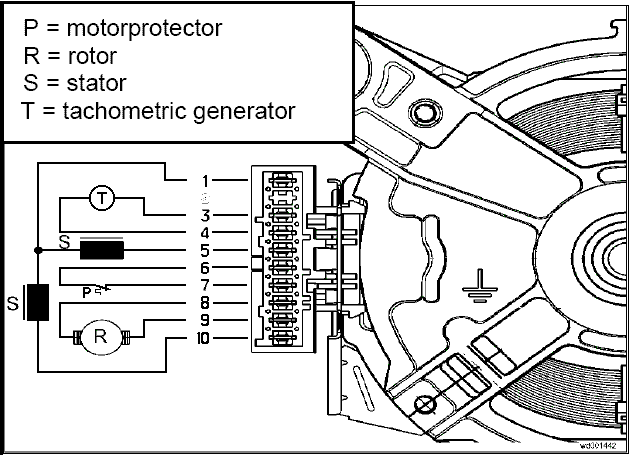 Подключение коллекторного двигателя схема стиральной машины Zanussi f802v - Мир Холода