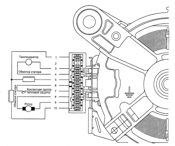 Подключение коллекторного двигателя схема стиральной машины Схема Подключения Электродвигателя Стиральной Машины - tokzamer.ru Shema