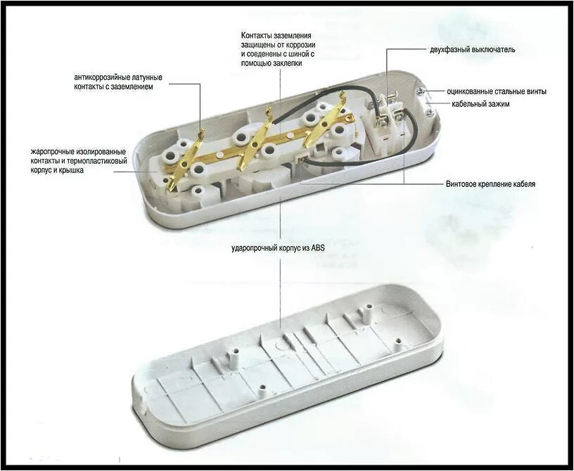 Подключение колодки с выключателем Удлинитель makel фото, видео - 38rosta.ru