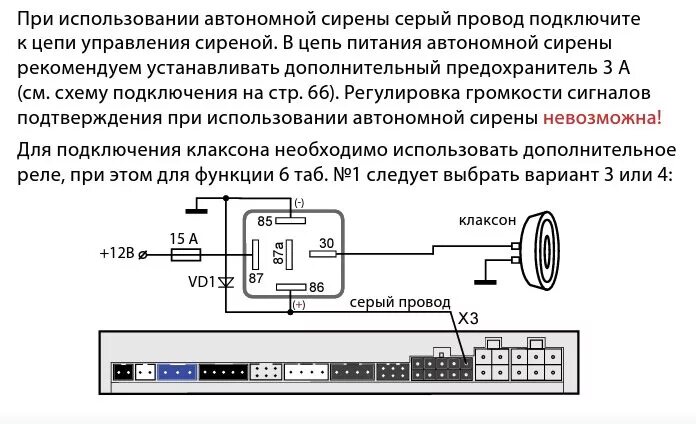 Подключение колокола сигнализации Звук сигналки через клаксон - Renault Logan (1G), 1,6 л, 2008 года электроника D