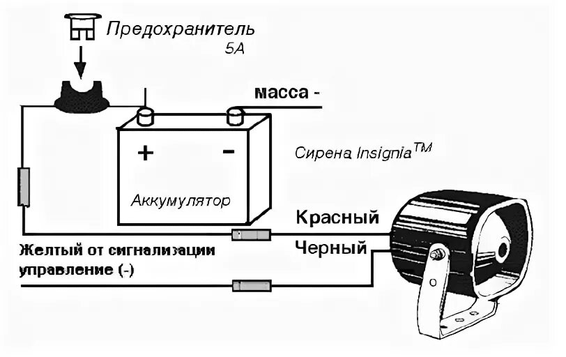 Подключение колокола сигнализации Сирены сигнализаций Clifford