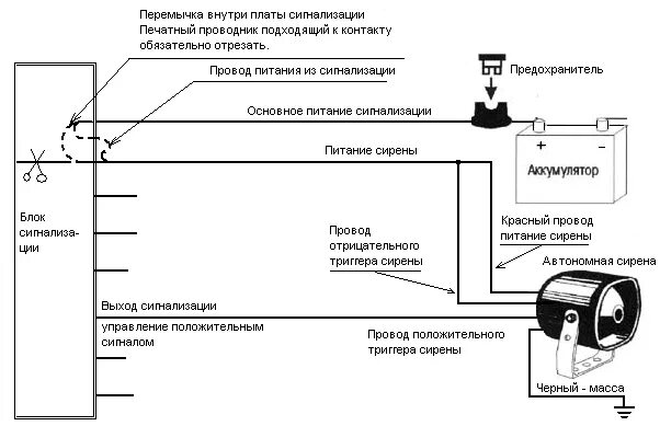 Подключение колокола сигнализации Сирена автономная HeatProf.ru