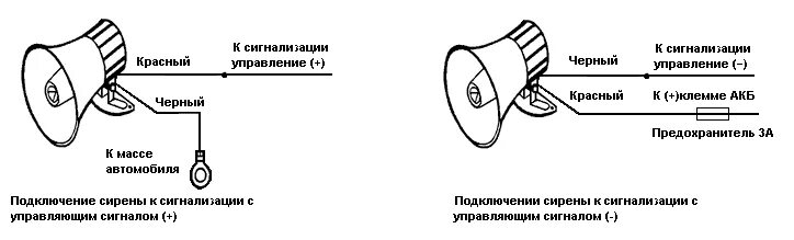 Подключение колокола сигнализации Простые сирены для автомобильных сигнализаций