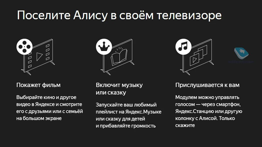 Подключение колонки алиса макс к телевизору Mobile-review.com Всё, что показал "Яндекс" на конференции