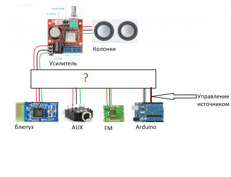 Подключение колонки через блютуз Как реализовать управление выбора источника аудио-сигнала с ардуино Аппаратная п