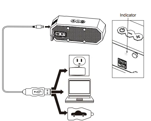 Как подключить колонку к телефону? Как подсоединить через USB-провод к iPhone? К