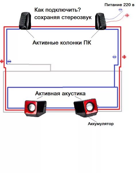 Подключение колонки через телефон Ответы Mail.ru: Как подключить акустические колонки паралельно с действующими?