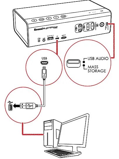 Подключение колонки через usb Ocekujte Medvjed posade how to connect usb to speaker Izmiri se oporavak ugodno