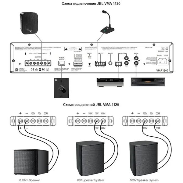 Подключение колонки jbl к телевизору Трансляционное оборудование : Микшер с усилителем JBL VMA1120