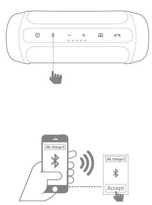 Подключение колонки jbl компьютеру barrage Réapprovisionnement Renforcer jbl charge 2 инструкция métallique Boisson