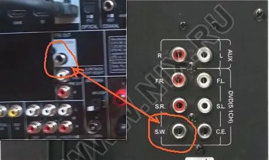 Подключение колонки к телевизору через аукс Как подключить активный и пассивный сабвуфер к телевизору