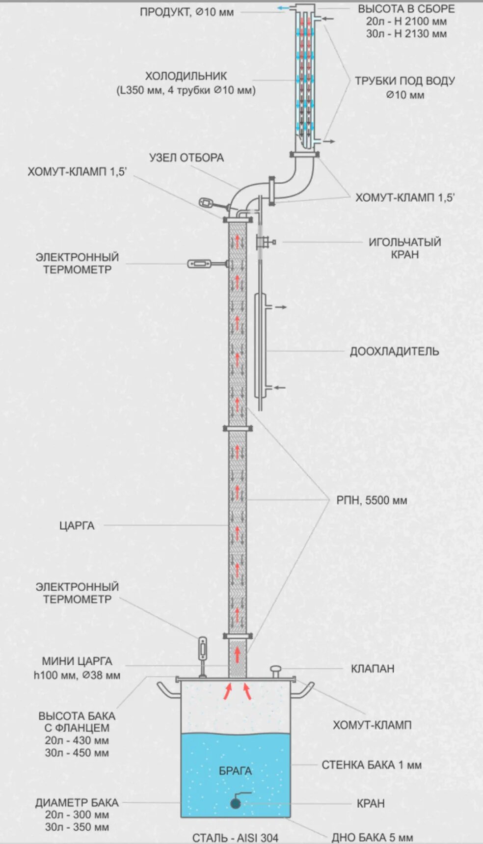 Самогонный аппарат дистиллятор Абсолют, 30 литров, бражная колонна 2 дюйма, холо