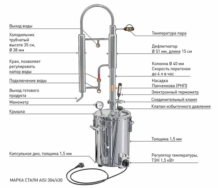 Подключение колонны с дефлегматором к воде Сухопарник для самогонного аппарата своими руками: видео инструкция с чертежами 