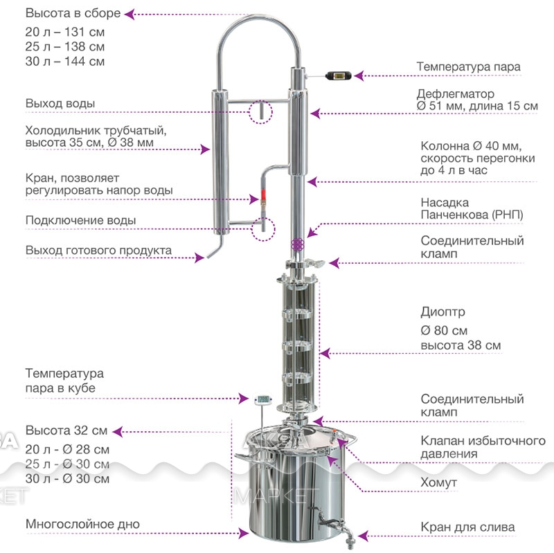 Подключение колонны с дефлегматором к воде Самогонный аппарат (дистиллятор) Феникс Зенит (3 тар.) на новом п. кубе 30 литро