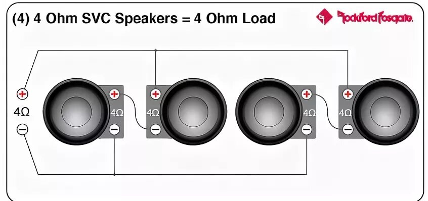 Подключение колонок 4 ома Подключение 4х динимиков в 4 ом - Акустика - Форум БасКлуб