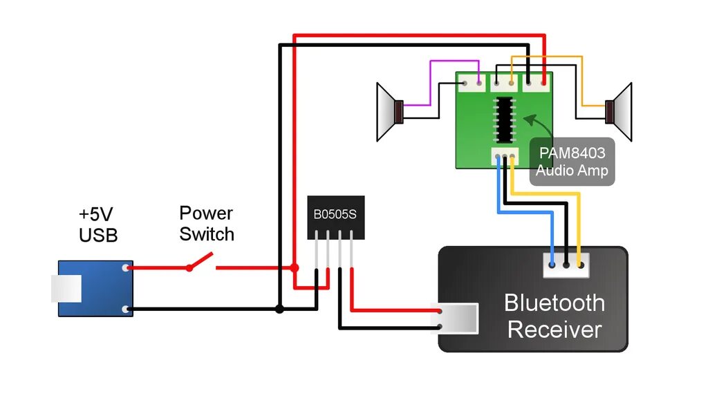 Подключение колонок через bluetooth Подключить bluetooth speaker