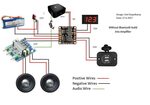 Подключение колонок через bluetooth Подключение колонки через блютуз