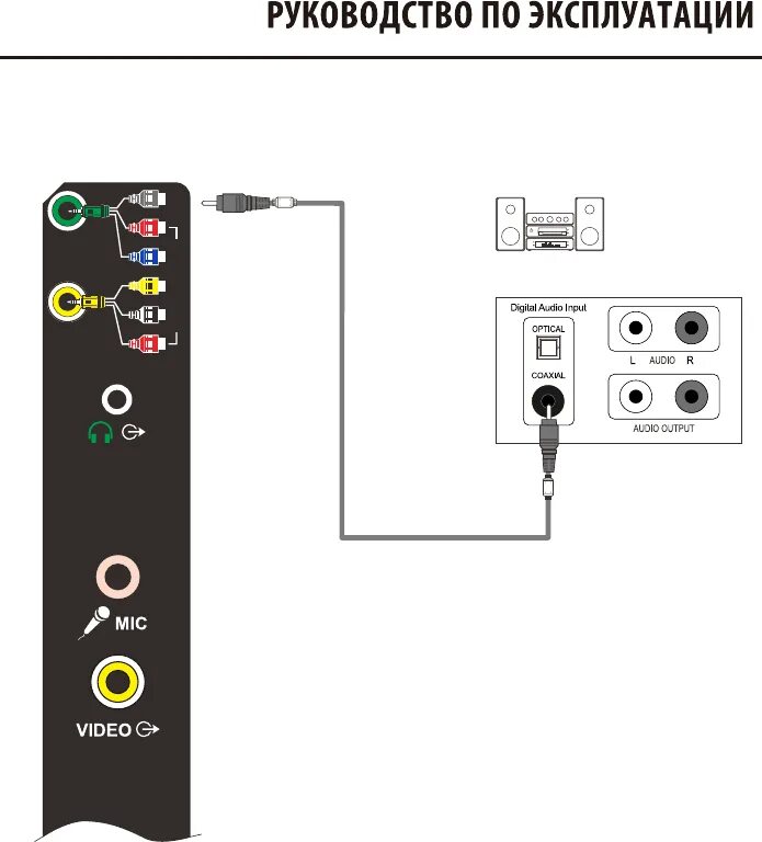 Подключение колонок к телевизору через оптический Просмотр инструкции жк телевизора DEXP F42B8100K, страница 21 - Mnogo-dok - бесп