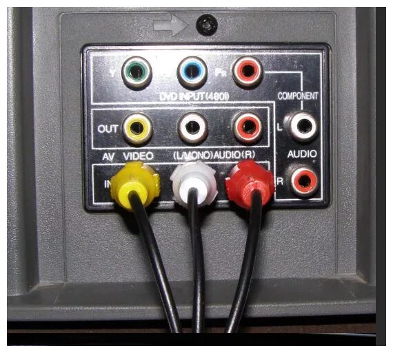 Подключение колонок к телевизору тюльпанами Кабель тройной тюльпан 3RCA x 3RCA AV для подключения аудио и видео 1,5м - купит