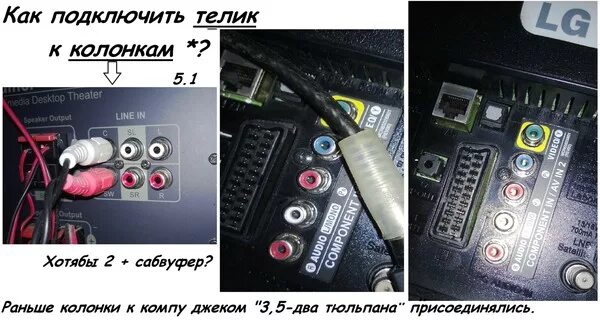 Подключение колонок к телевизору тюльпанами Ответы Mail.ru: Как подсоединить телевизор LG к колонкам 5.1?