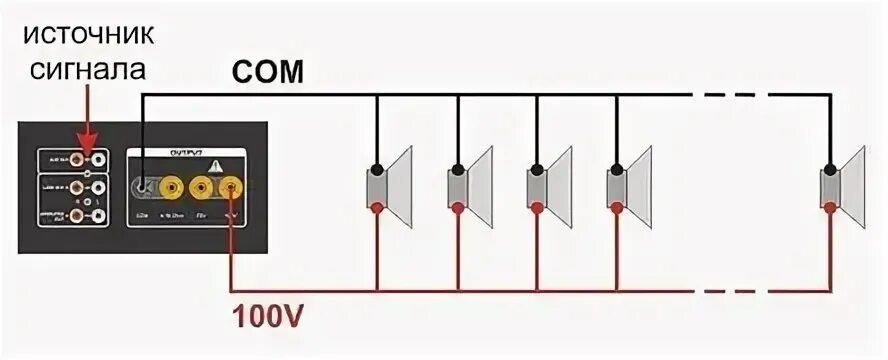 Подключение колонок кнопку Статья о подключении трансляционной акустики и усилителя, трансляционного оборуд