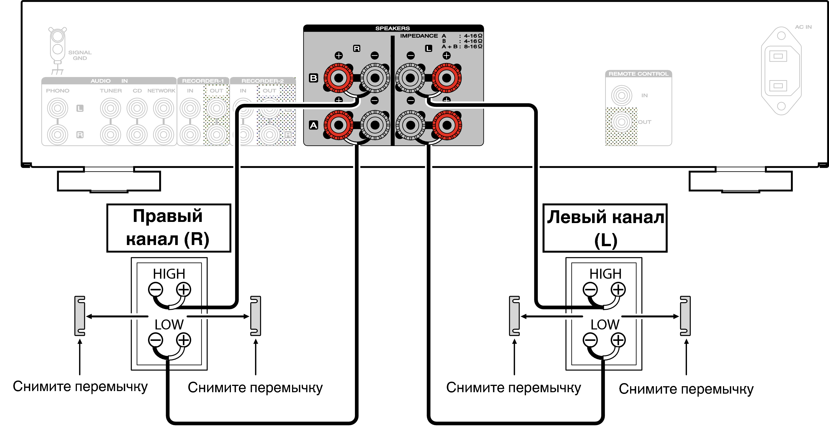 Подключение колонок кнопку Соединение посредством раздвоенных выводов PM5005