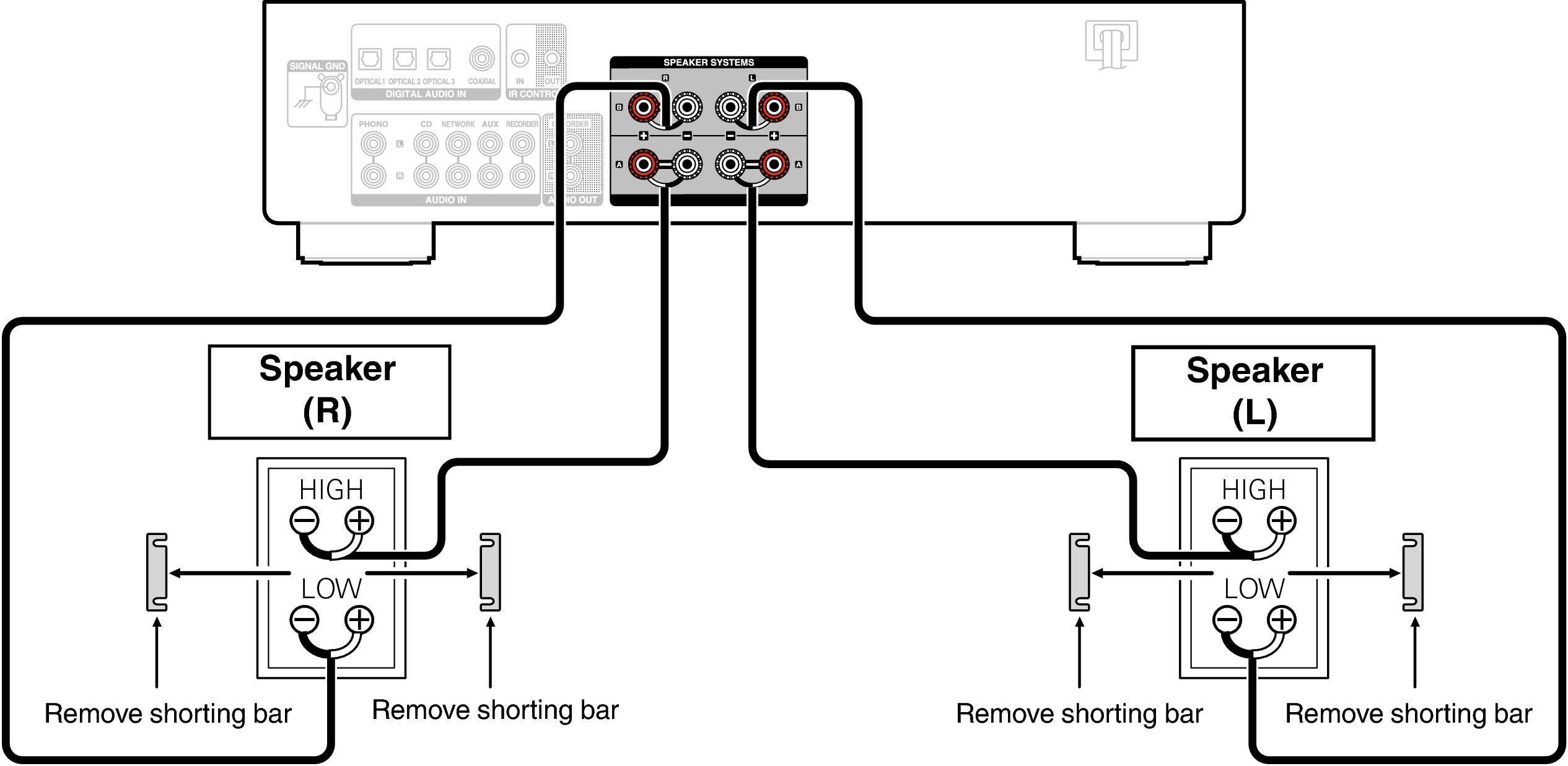 Подключение колонок кнопку Bi-wiring connection PMA-800NE