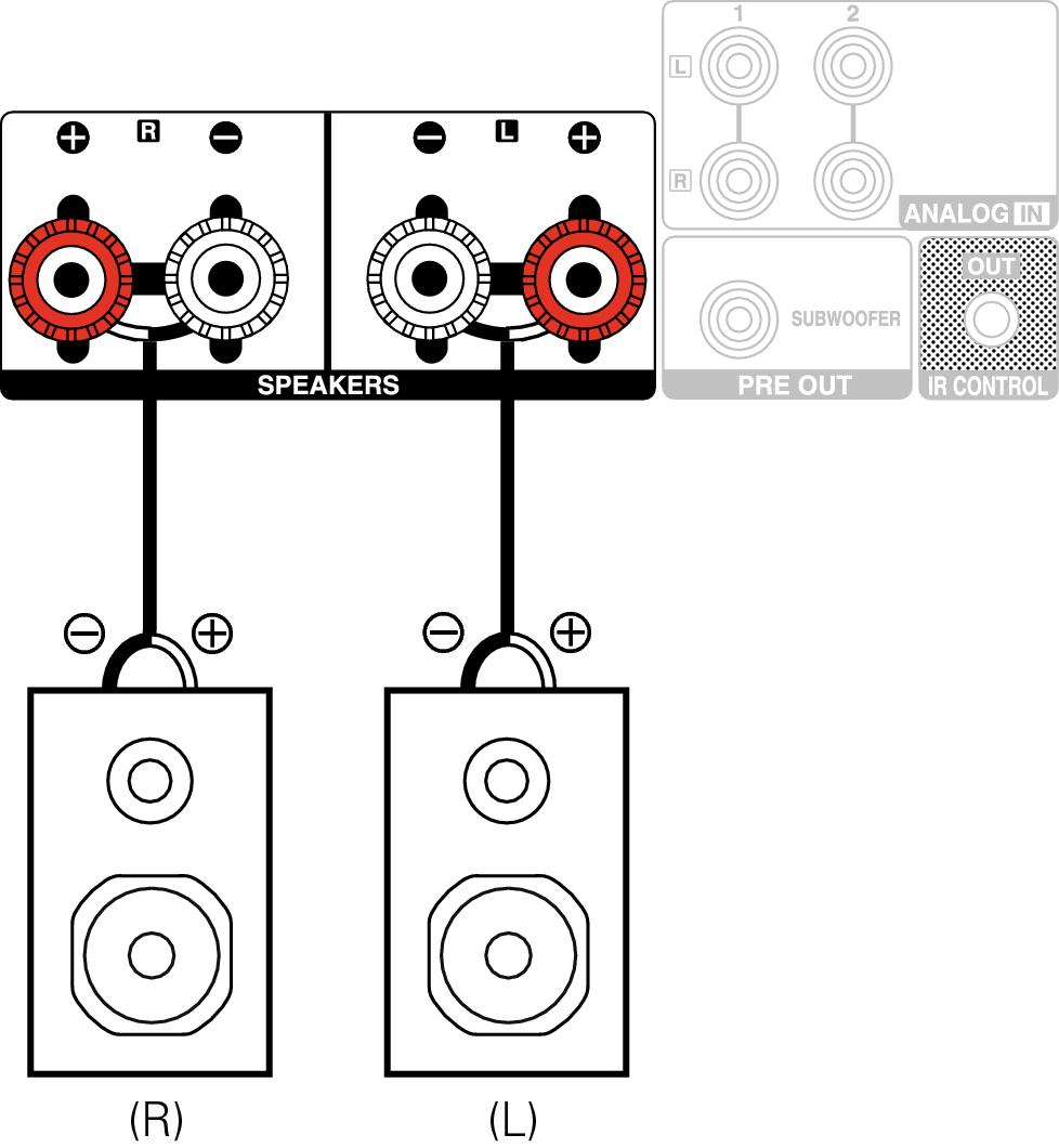 Подключение колонок кнопку Connecting speakers PMA-150H