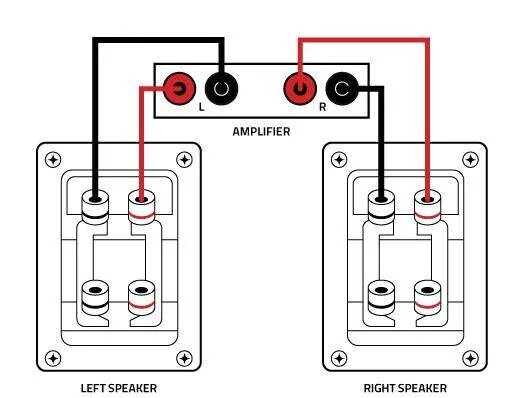 Подключение колонок кнопку Bi amping - найдено 88 картинок
