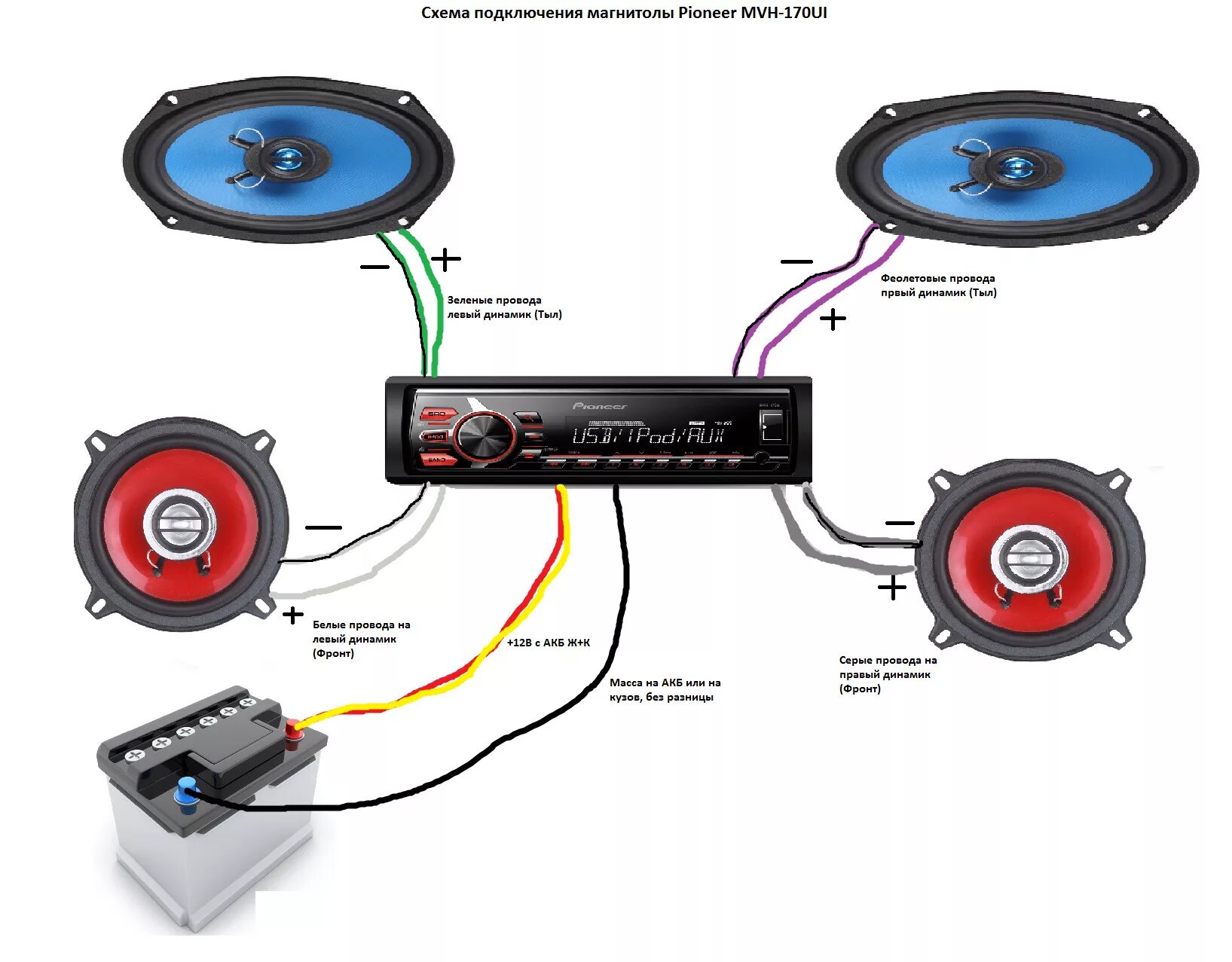 Подключение колонок магнитолы pioneer Музыка чтобы скучно не ездить - Lada 21013, 1,3 л, 1982 года автозвук DRIVE2