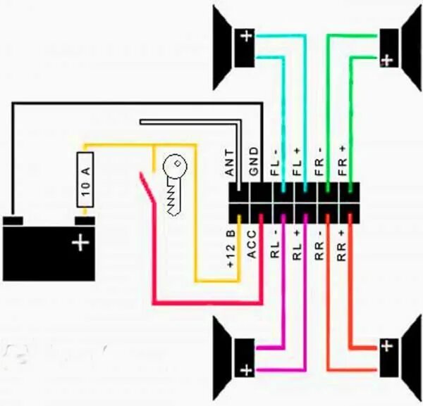 Подключение колонок магнитолы pioneer Как правильно подключить магнитолу, если неизвестна ни марка, ни распиновка, ни 