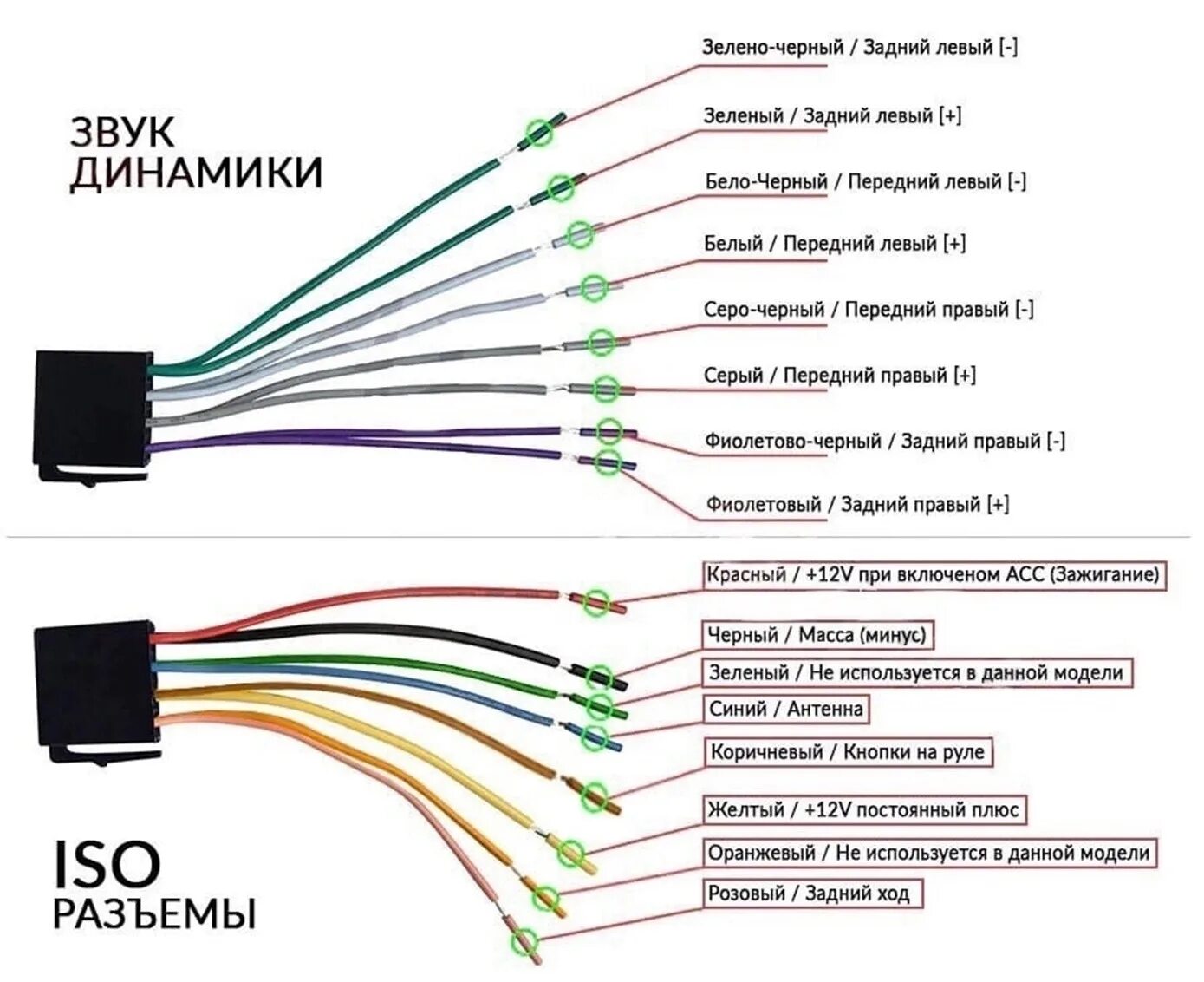 Подключение колонок магнитолы pioneer Распиновка разъёма - DRIVE2