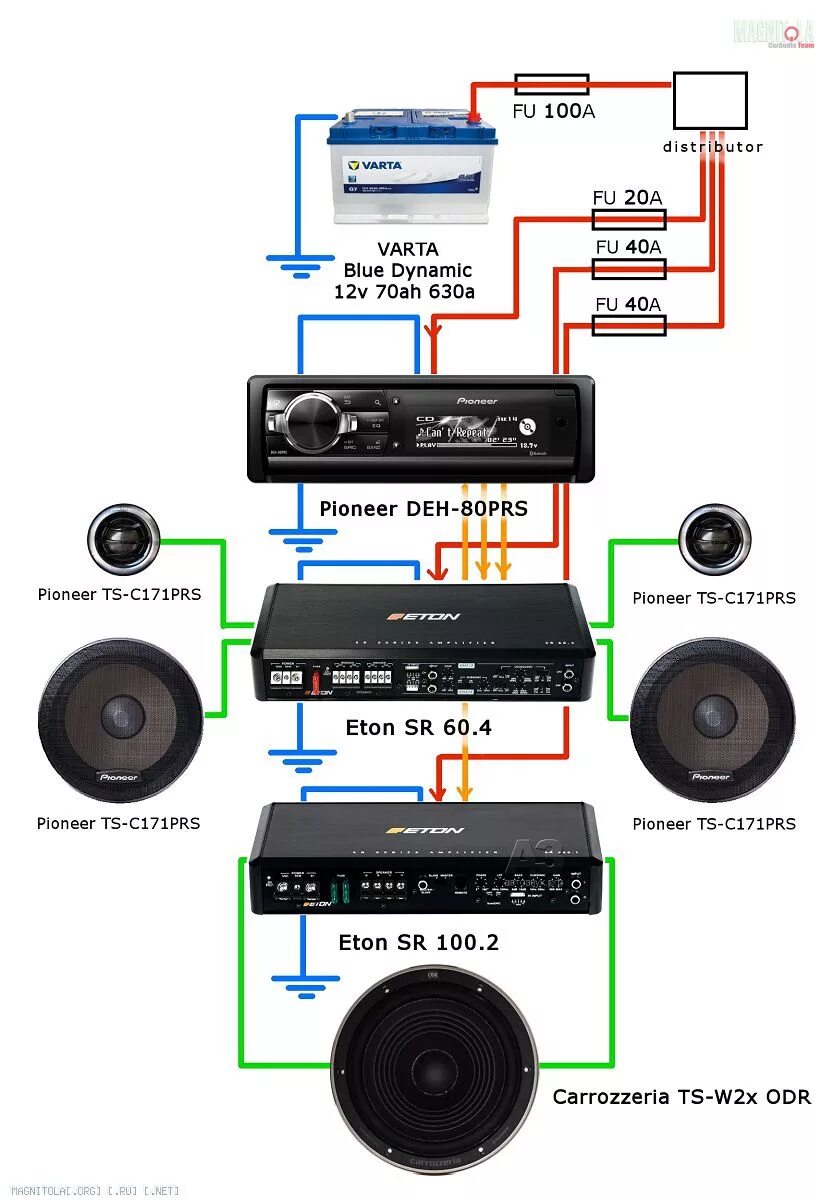 Подключение колонок магнитолы pioneer Pioneer MVH-X580BT - Страница 173