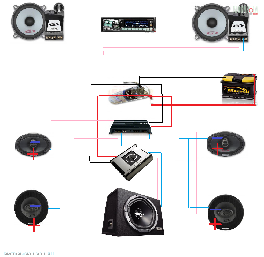 Подключение колонок от усилителя в машине Имеет ли место быть такой схеме подключения компонентов?