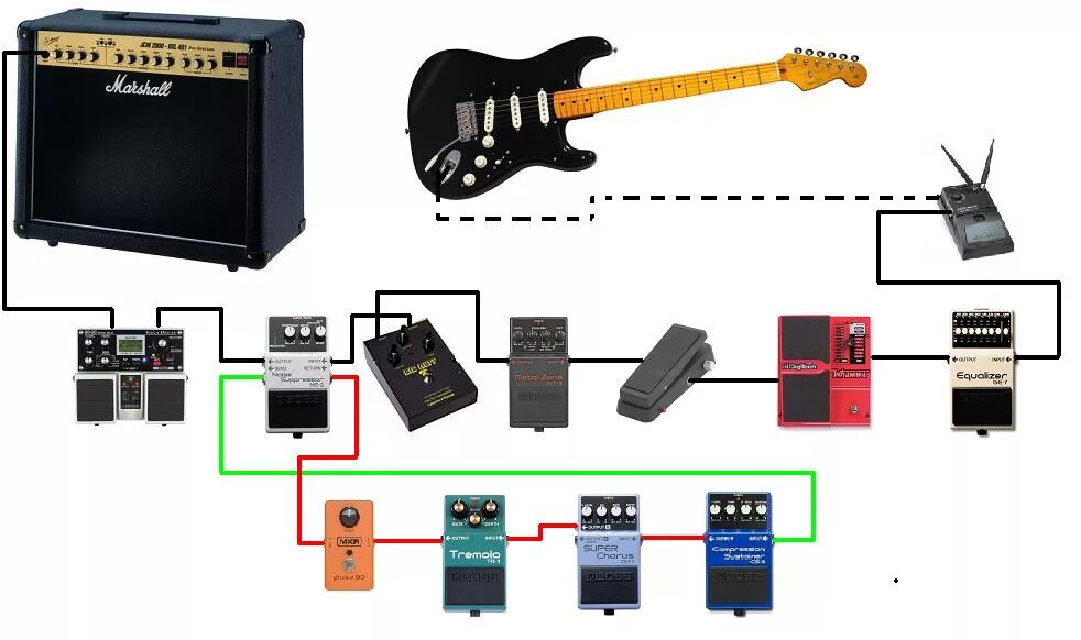 Подключение комбика к компьютеру Guitar noise suppressor - Car audio systems