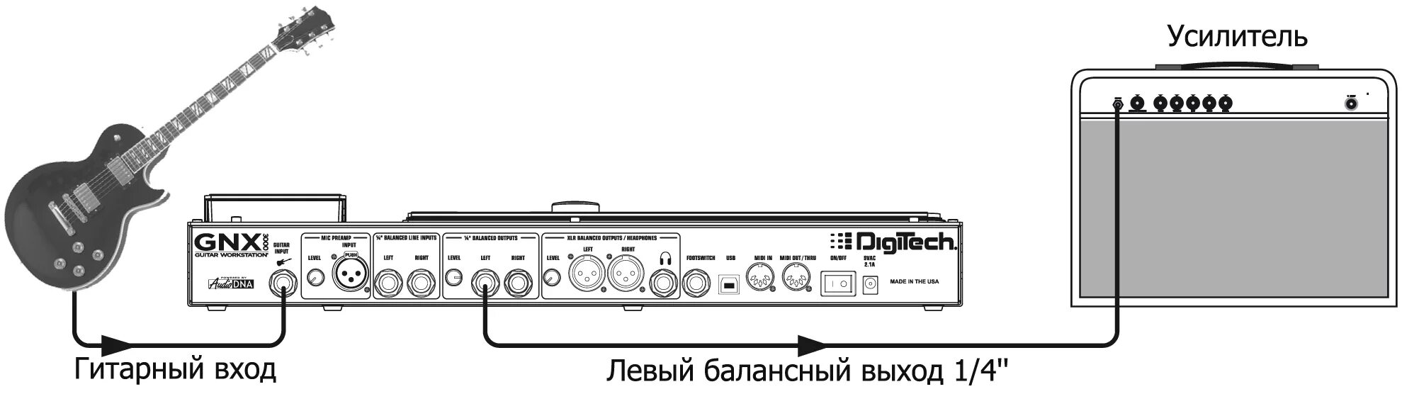 Подключение комбика к компьютеру Гарантийные обязательства - Документ - стр. 2