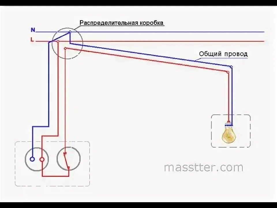 Подключение комбинированного блока Как грамотно выбрать и подключить своими руками блок из выключателя и розетки. Д