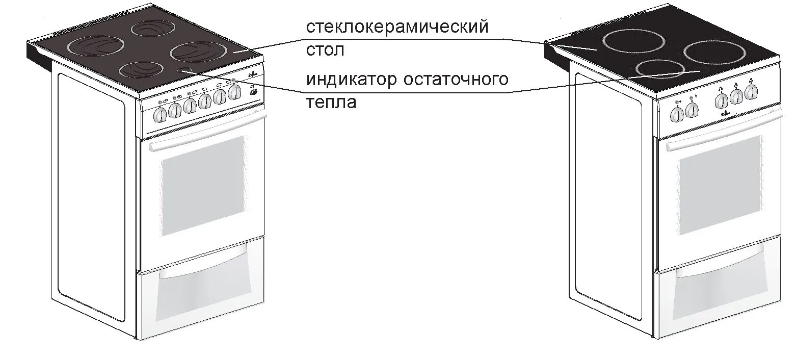 Подключение комбинированной газовой плиты с электрической духовкой Darina EM 341 406, EM 241419, EM 341407, EM 341404 - Инструкция по эксплуатации