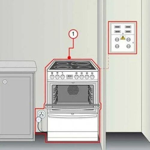 Подключение комбинированной газовой плиты с электрической духовкой Встроенный духовой шкаф электрический розетка